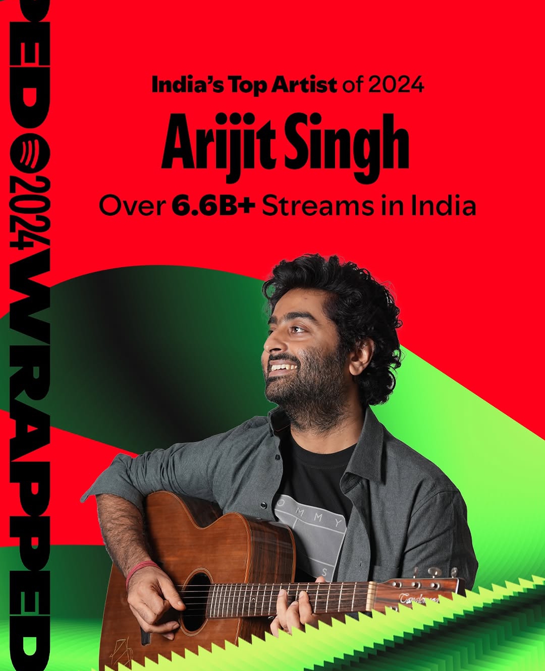 Arijit Singh Most Streamed Artist on Spotify 2024 